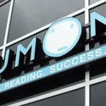How to Start a Kumon Franchise in the Philippines?