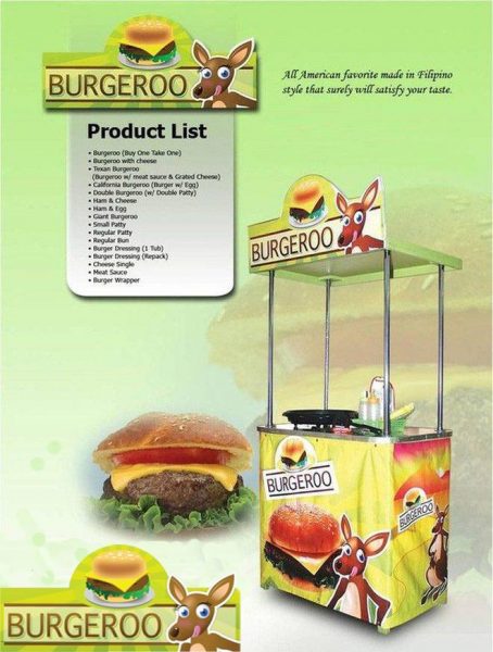 burgeroo food cart franchise